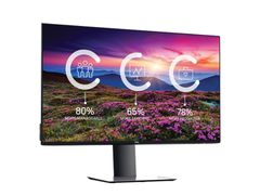  Màn Hình Dell U2719dc 27inch Qhd Led 