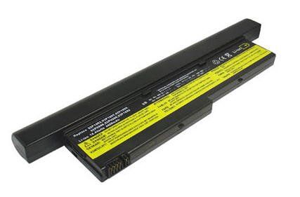 Pin Lenovo Thinkpad T410,T420,T510,T520,W520,E420,Sl410,Sl510