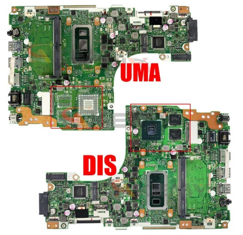 Mainboard dùng cho laptop Asus X545 I7 TH10