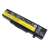 Pin Laptop Lenovo Y480