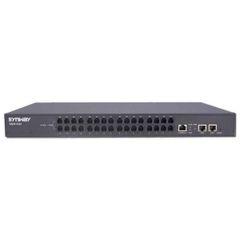  Gateway 16 cổng FXO Synway SMG1016 