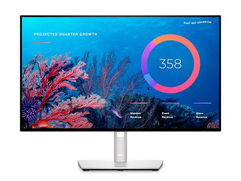 Màn Hình Dell Ultrasharp 24inch U2422he - Kết Nối 2 Pc Vào 1 Màn Hình
