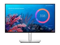  Màn Hình Dell Ultrasharp 24inch U2422he - Kết Nối 2 Pc Vào 1 Màn Hình 