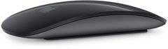  Chuột Không Dây Apple Magic Mouse 2 Mrme2za/a màu Gray 