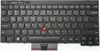 Bàn Phím Lenovo Thinkpad Edge E570