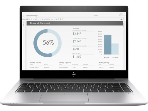 Hp Elitebook 840 G5 3Jx02Ea