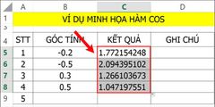  Cách sử dụng hàm COS trong Excel cực chi tiết có ví dụ dễ hiểu 
