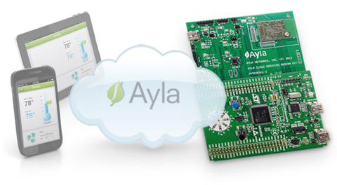 Ayla Networks Ayla-Design-Kit 802.11bgn Evaluation Kit