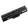 Pin, Vệ Sinh Bên Ngoài Sony Vaio Vgn-Cs190Nbb