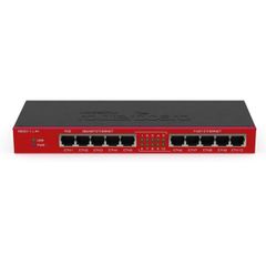  Router Mikrotik 5 Port Fe 5 Port Ge Poe Rb2011il-in 
