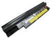 Pin, Vệ Sinh Bên Ngoài Lenovo Thinkpad Edge E420S