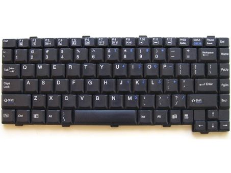 Bàn phím HP  1700