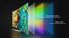  Công nghệ Quantum Dot OLED là gì? Bước đột phá mới về chất lượng hình ảnh TV, biết đâu là tấm nền tương lai của smartphone? 