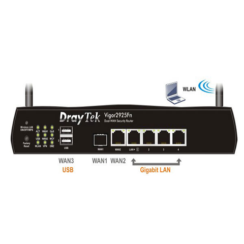 Router Wifi DrayTek Vigor V2925FN