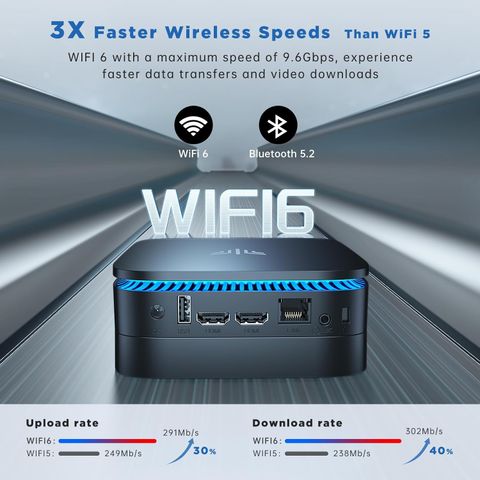 MiniPC KAMRUI AK1 PRO 16GB+1TB/Intel Alder Lake N100