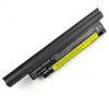 Pin, Vệ Sinh Bên Ngoài Lenovo Thinkpad Edge E430