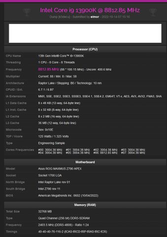 Intel Core I9-13900k Thiết Lập Kỷ Lục Ép Xung Mới Với Xung Nhịp 8.8ghz