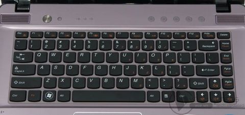 Bàn Phím Keyboard Lenovo Thinkpad T420