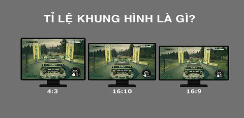 Tỉ lệ khung hình là gì? Sự khác biệt về tỉ lệ khung hình và độ phân giải trên tivi