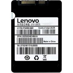 Thay ổ cứng imac ME086 giá rẻ