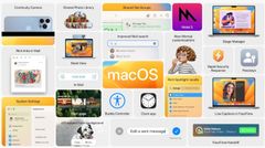  Apple Ra Mắt Macos Venture: Loạt Tính Năng Xịn Xò Fan Táo Không Thể Bỏ Qua 