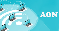  Công nghệ AON là gì? Có gì đặc biệt? Khác gì với PON và GPON? 