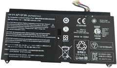 Pin Acer Travelmate P2 Tmp2510-G2-Mg-30Mg