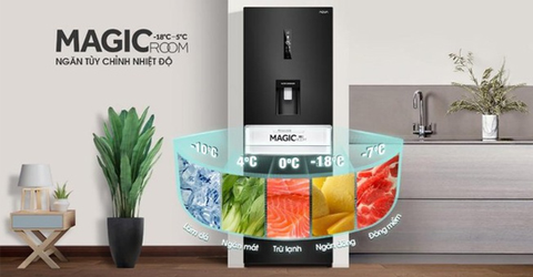 Đây là chức năng & cách dùng công nghệ cấp đông mềm trên tủ lạnh AQUA
