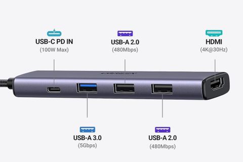 Adapter chuyển đổi Type C 5 in 1 Ugreen 15495
