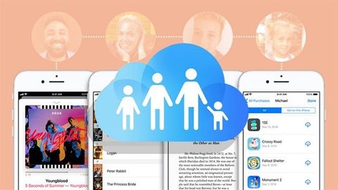 Cách thiết lập tính năng Family Sharing trên iPhone, iPad