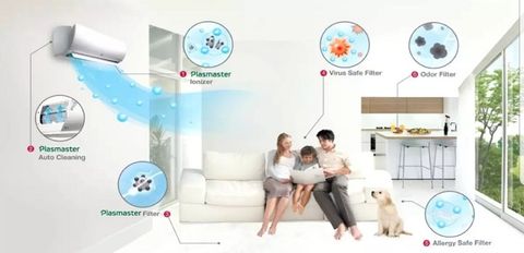 Top 8 máy lạnh có phát ion giúp hạn chế vi khuẩn, virus trong nhà