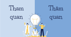  Tham quan hay thăm quan, từ nào mới là đúng chính tả? Cách dùng đúng 