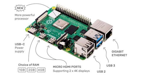 Máy tính Raspberry Pi 4 Model B 4GB (Made in UK)