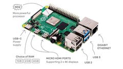  Máy tính Raspberry Pi 4 Model B 4GB (Made in UK) 