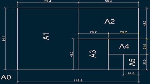 Tạo khổ giấy A4 trong Photoshop cực đơn giản