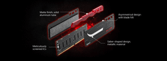  Apacer Blade Ddr4 Gaming Memory Module 32Gb 