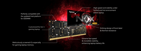 Apacer Nox Ddr4 So-Dimm Gaming Memory Module 32Gb