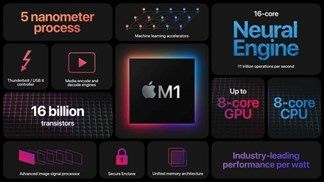 Năm 2021: Chip Apple M1 sẽ thúc đẩy doanh số MacBook lên 17.1 triệu chiếc, đạt mức tăng trưởng hàng năm vượt mốc 10%