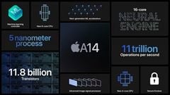  Chưa ra mắt iPhone 12 nhưng Apple đã công bố chi tiết chip Apple A14, vi xử lý đầu tiên trên thế giới sản xuất theo quy trình 5nm 