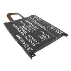  Pin Coolpad Roar 5 