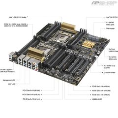  Mainboard Asus Z10PE D16WS - Xeon 