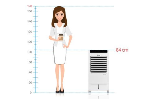 Quạt điều hòa Delites DEL-AC07CR