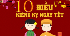 10 điều kiêng kỵ trong ngày Tết bạn nên tránh để đón năm mới may mắn 