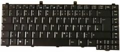 Bàn Phím Acer Nitro 5 Nitro An515-51