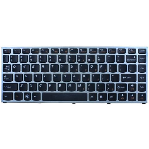 Bàn Phím Lenovo T460S T470S THINK