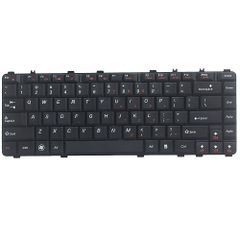 Bàn Phím Lenovo Think Edge E125