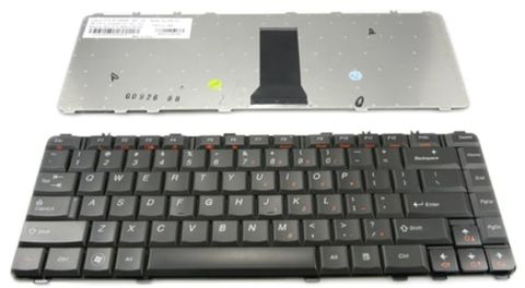 Bàn Phím Keyboard Lenovo Thinkpad T420I