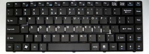 Bàn Phím Keyboard Laptop Lenovo Thinkpad X250