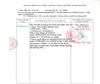 Bán nhà hẻm xe hơi Huỳnh Tấn Phát, Quận 7 giáp Phú Mỹ Hưng