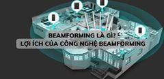  Beamforming Là Gì? Lợi Ích Của Công Nghệ Beamforming 